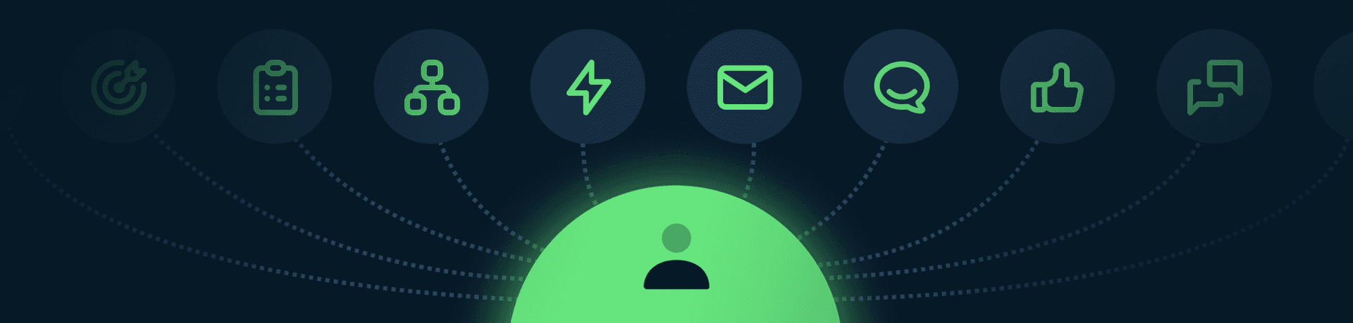 communication tools