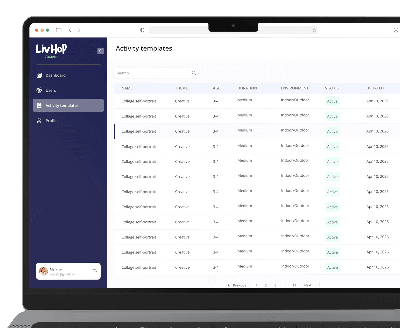 Admin web application activity templates screen
