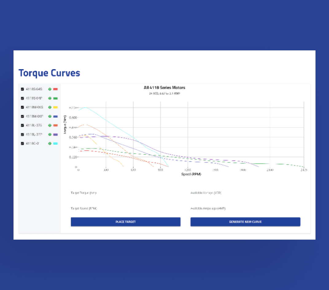 multi-vendor marketplace development