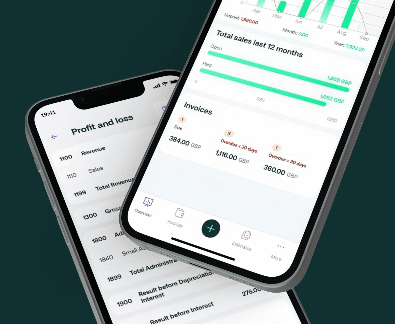 Financial reporting and analytics