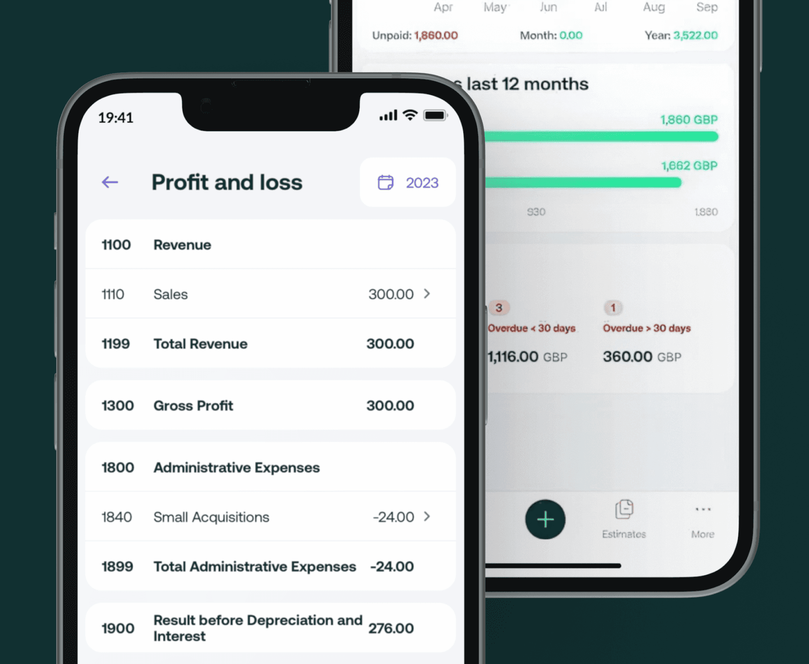 Security and compliance