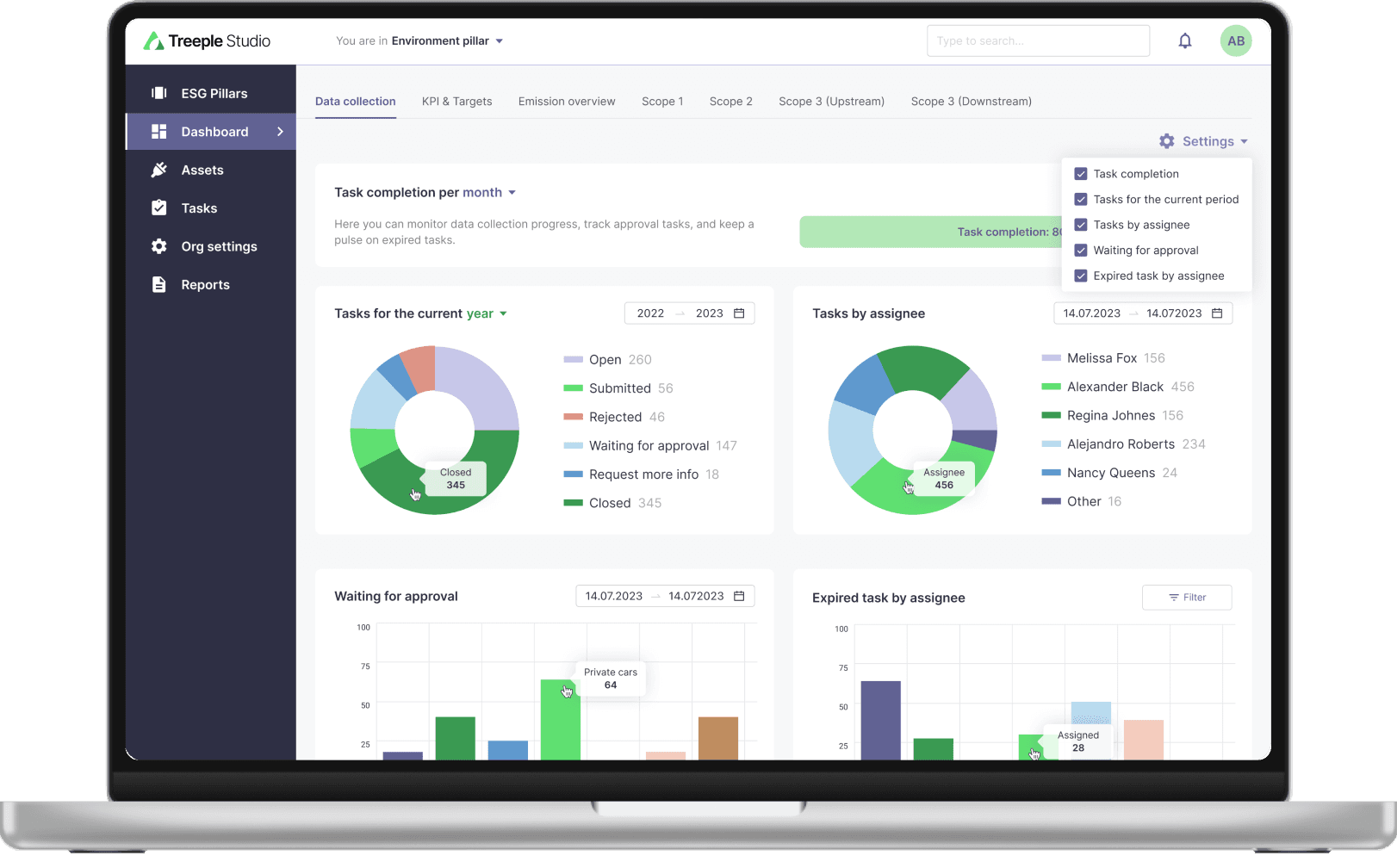 Treeple dashboard