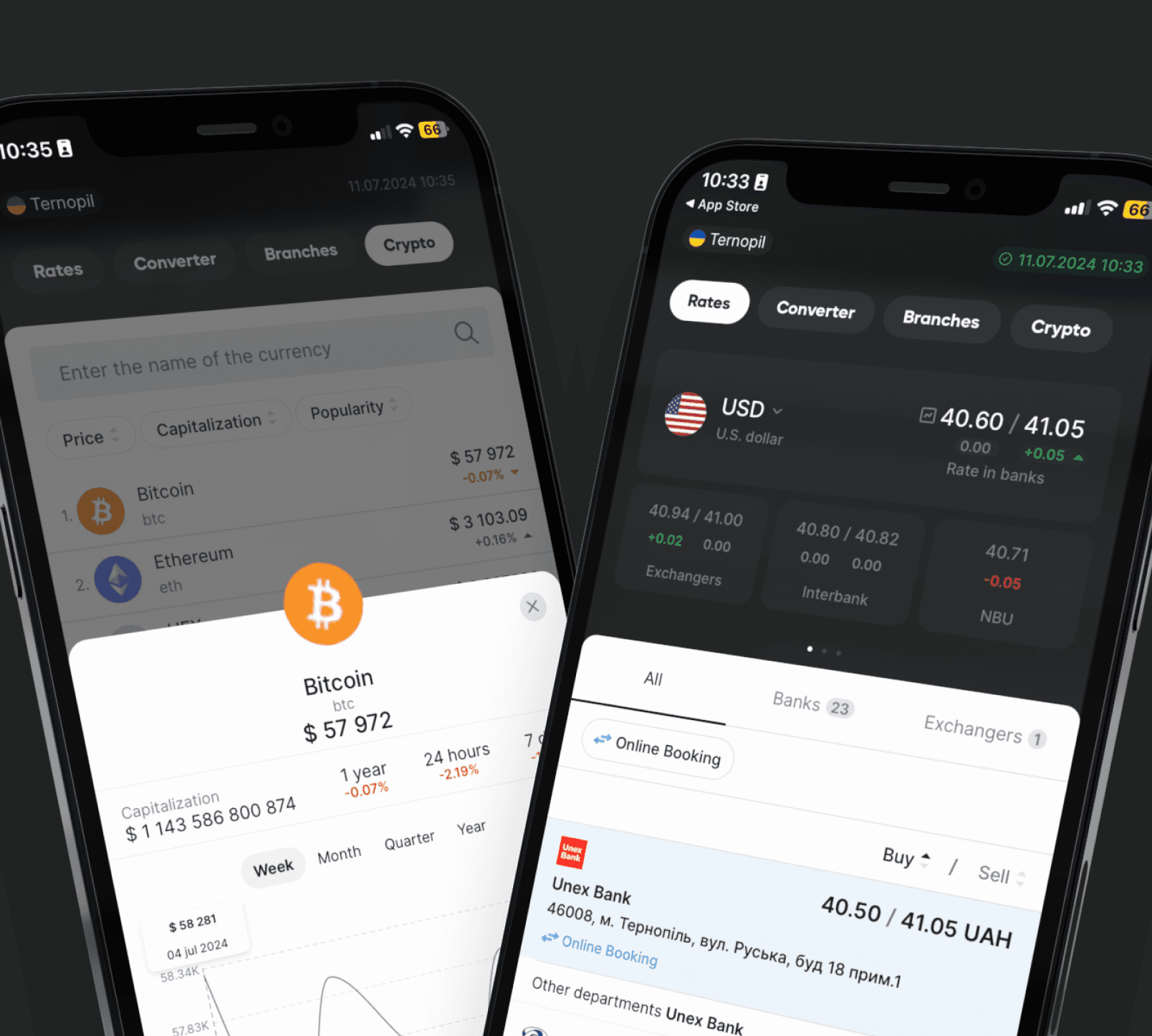 Fintech app