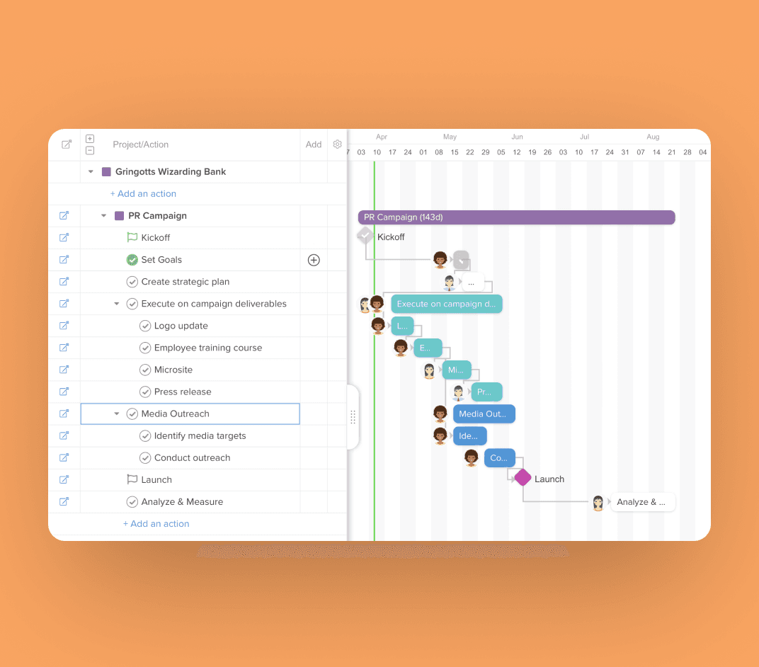 what is hive project management