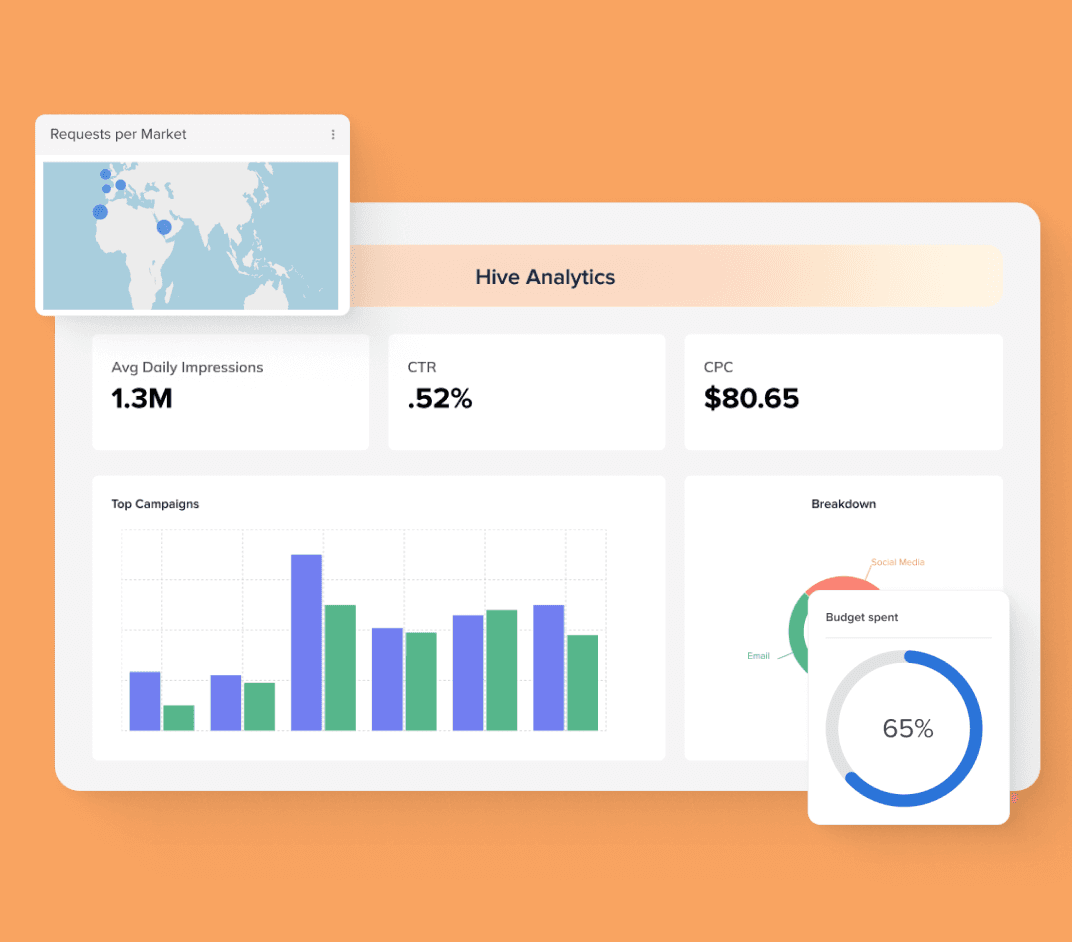 project management software hive