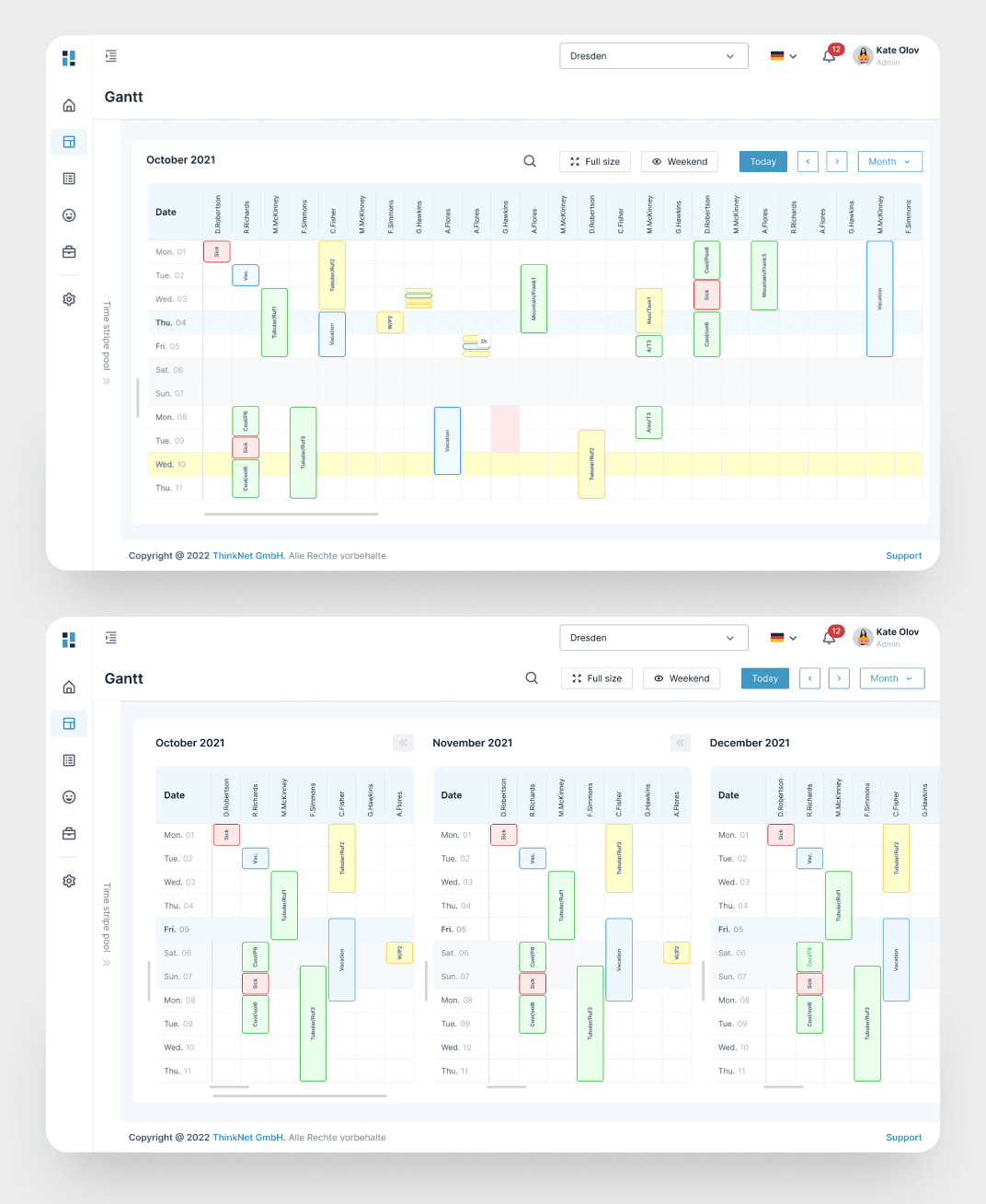 Project management automation